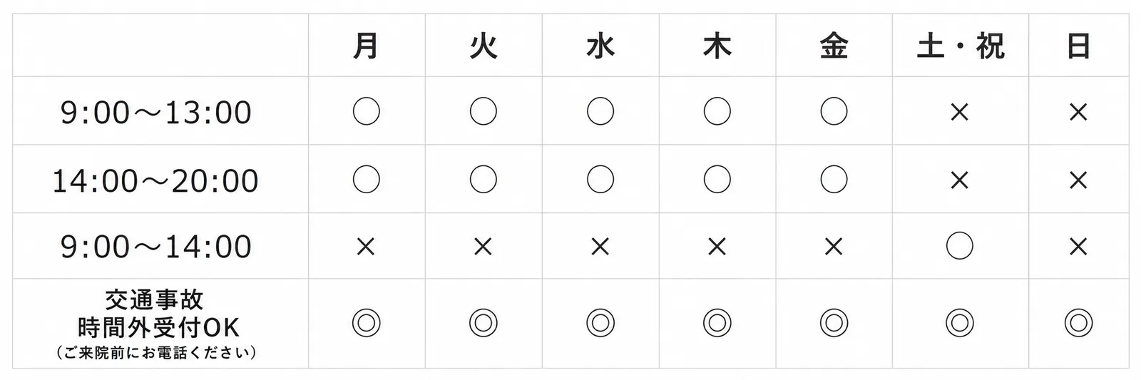 受付時間表　交通事故は時間外受付OK（ご来院前にお電話ください）
